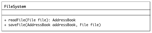 [ Class that interfaces with file system on host computer ]